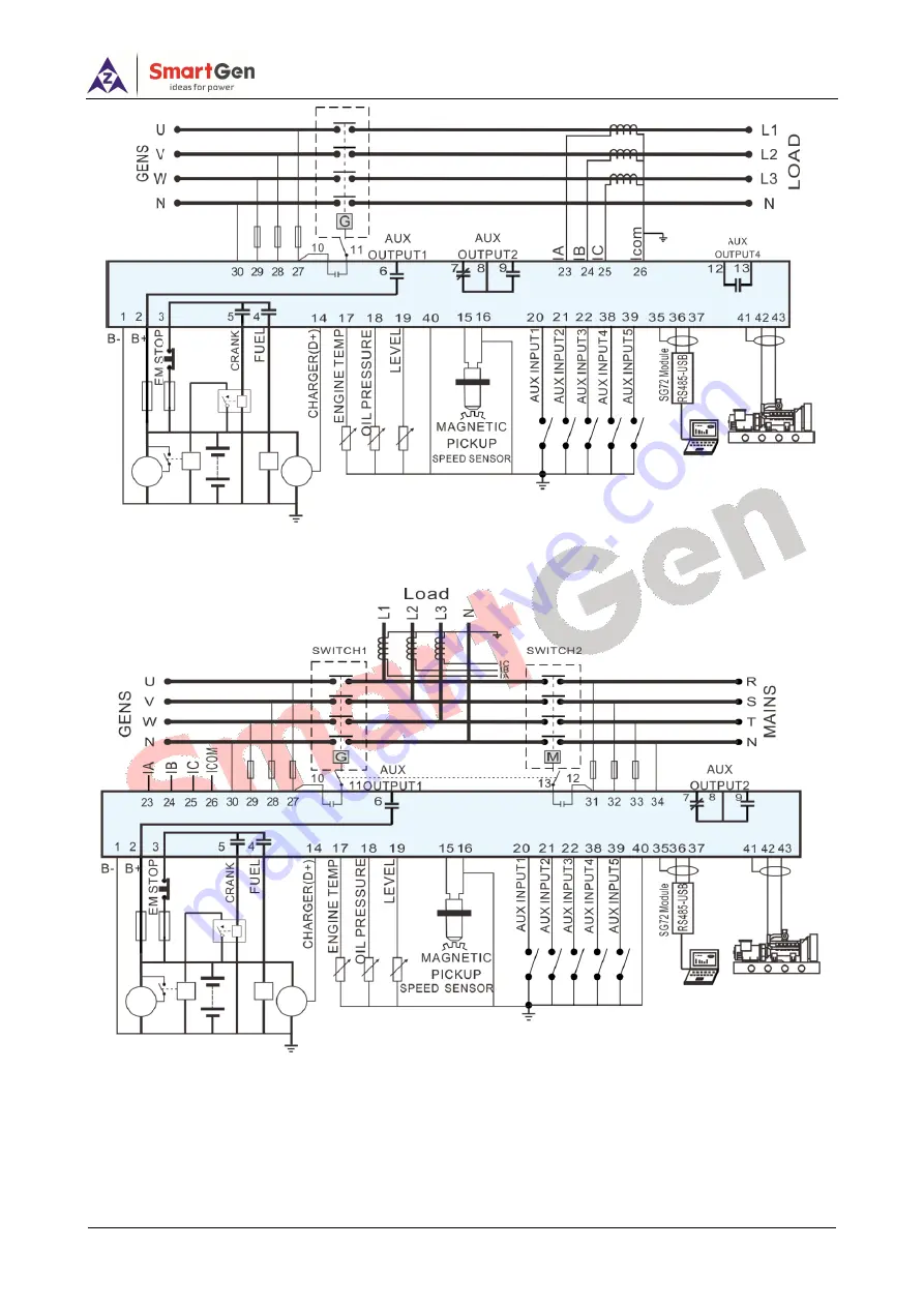 Smartgen HGM6100N Series Скачать руководство пользователя страница 35