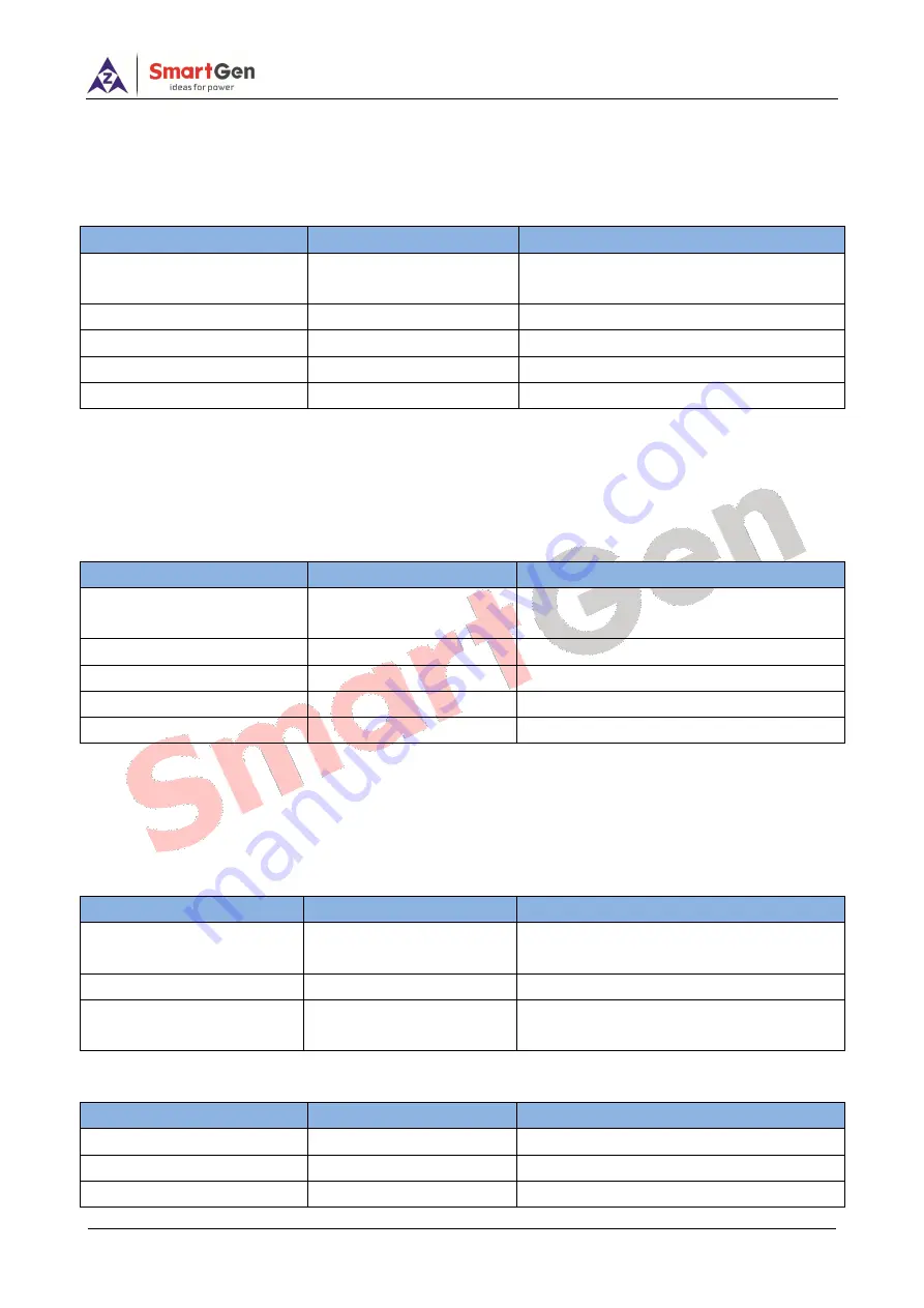 Smartgen HGM6100N Series User Manual Download Page 44