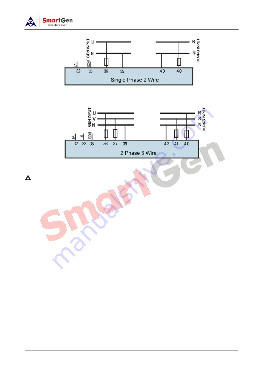 Smartgen HGM7100N Series User Manual Download Page 17