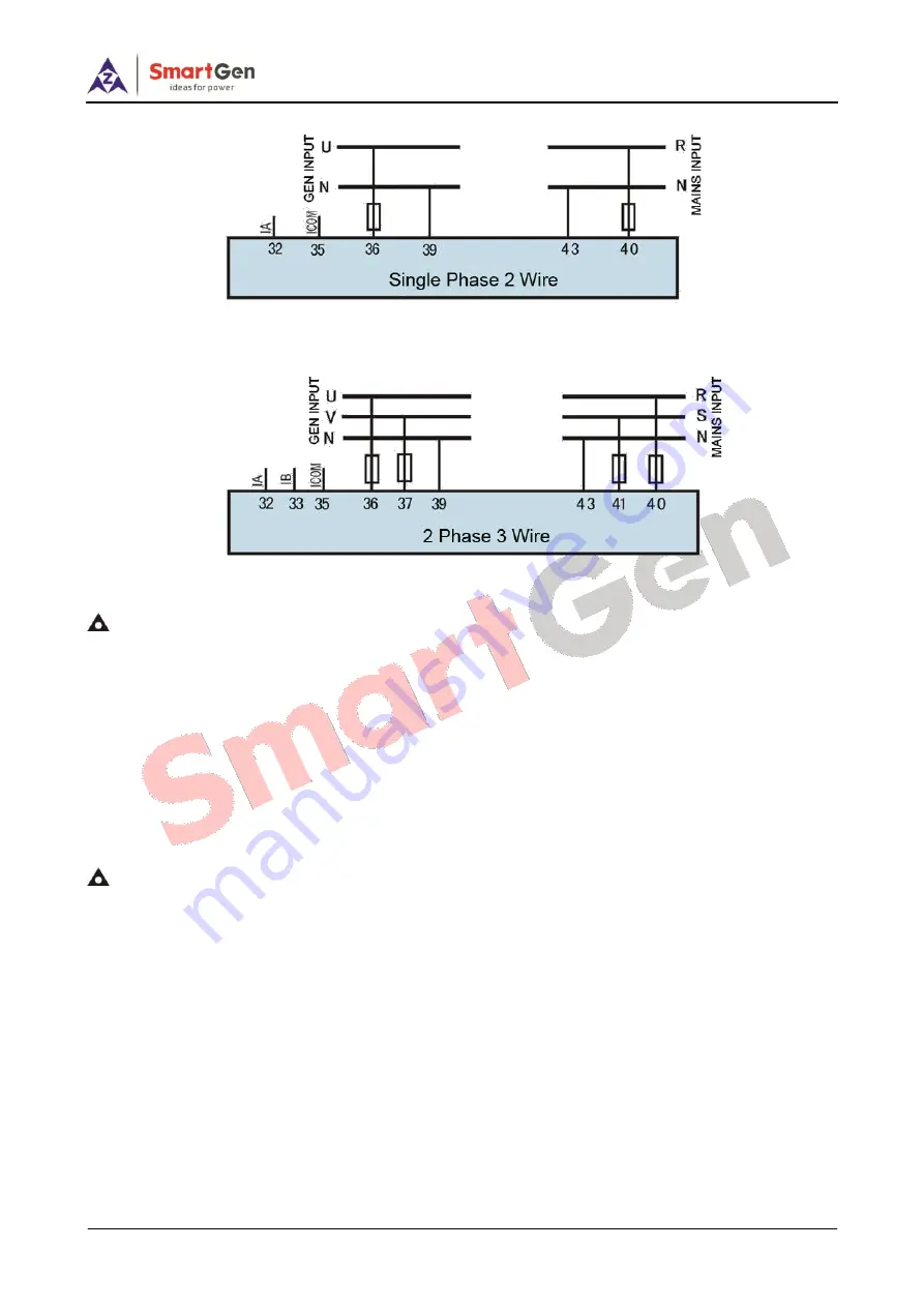 Smartgen HGM7220N Series User Manual Download Page 16