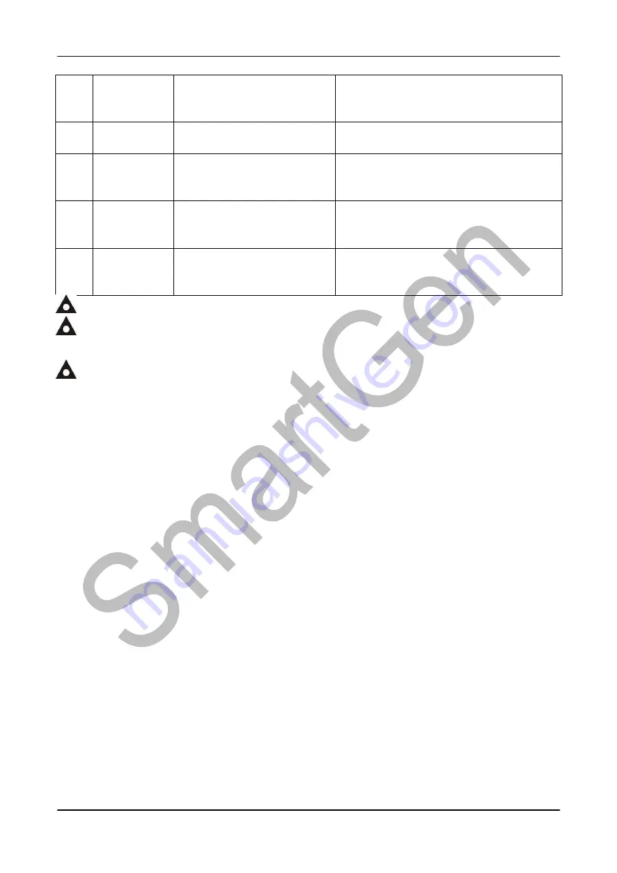 Smartgen HGM9120 Скачать руководство пользователя страница 57