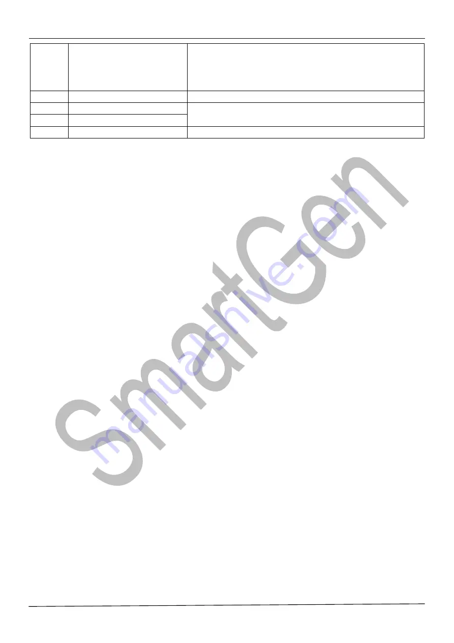 Smartgen HGM9580 User Manual Download Page 28