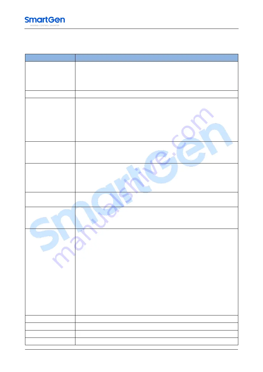 Smartgen HGMS62 User Manual Download Page 8