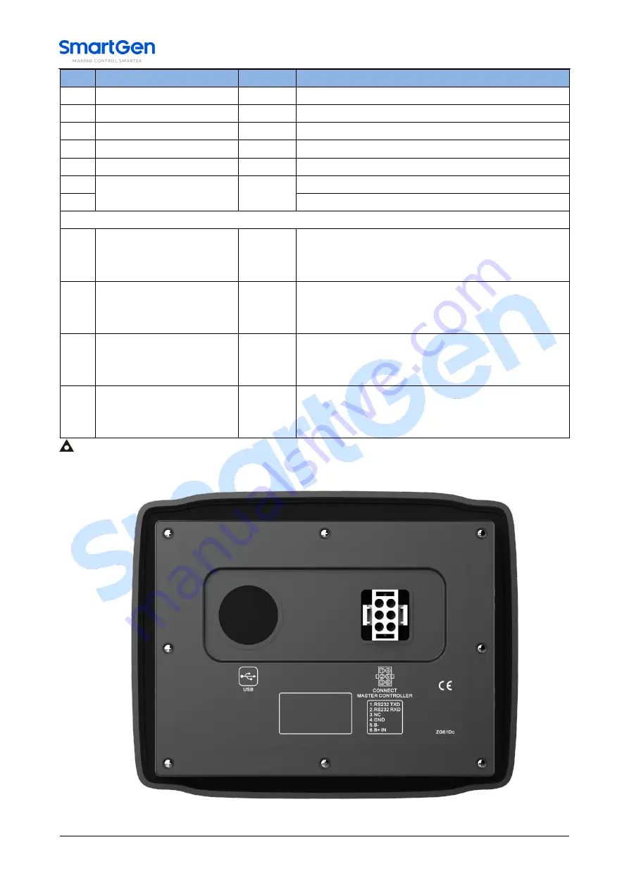 Smartgen HGMS62 Скачать руководство пользователя страница 23