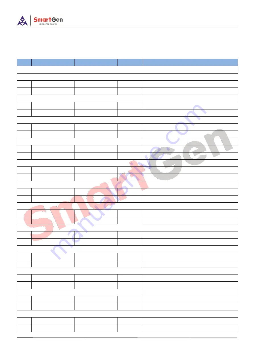 Smartgen HMC6 User Manual Download Page 61