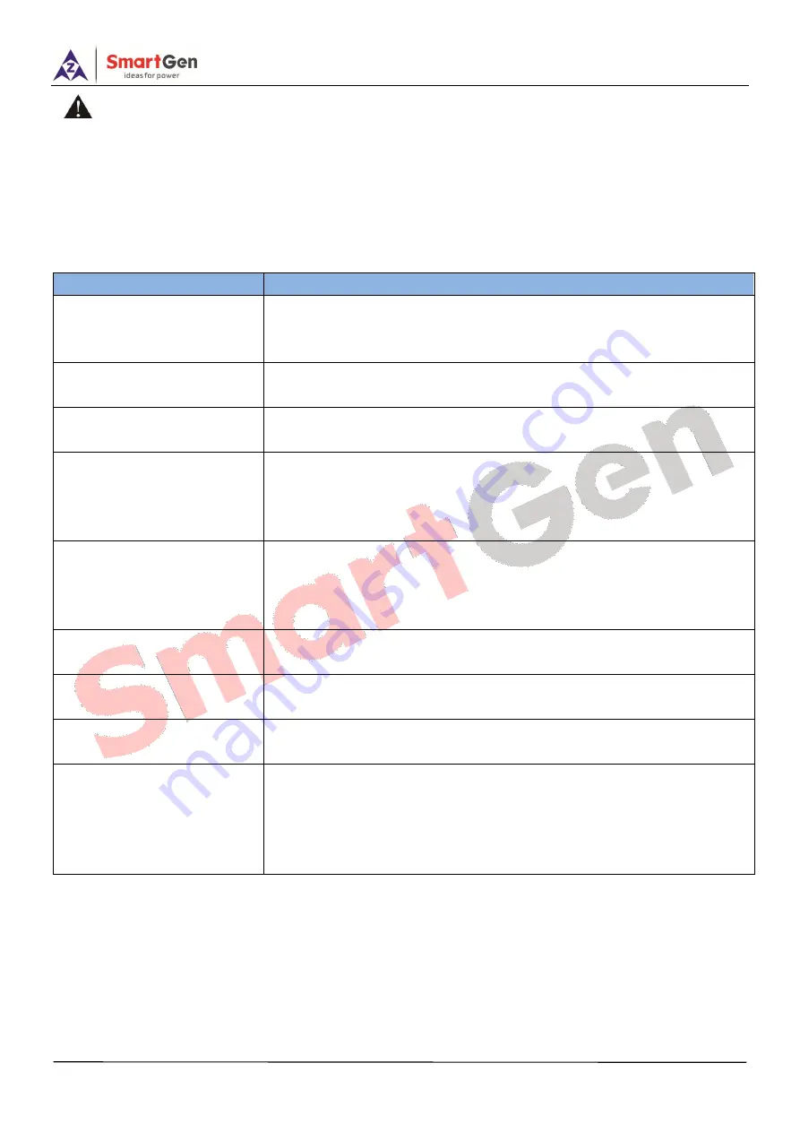 Smartgen HMC6 User Manual Download Page 87