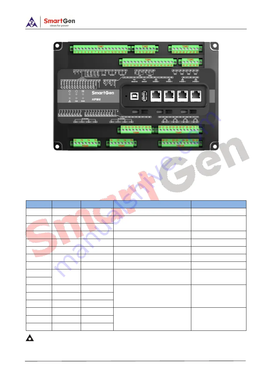 Smartgen HPM6 User Manual Download Page 42