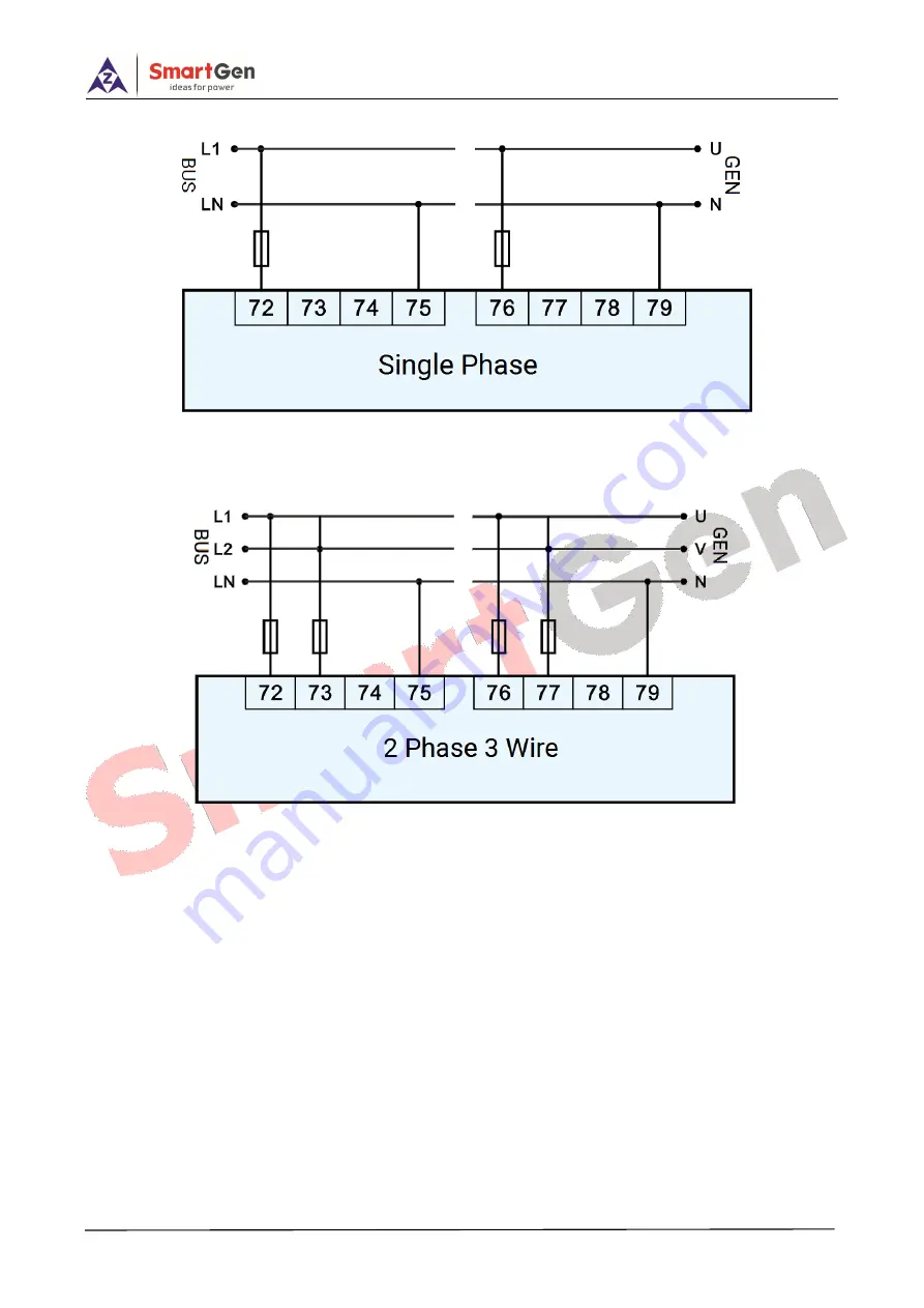 Smartgen HPM6 User Manual Download Page 48