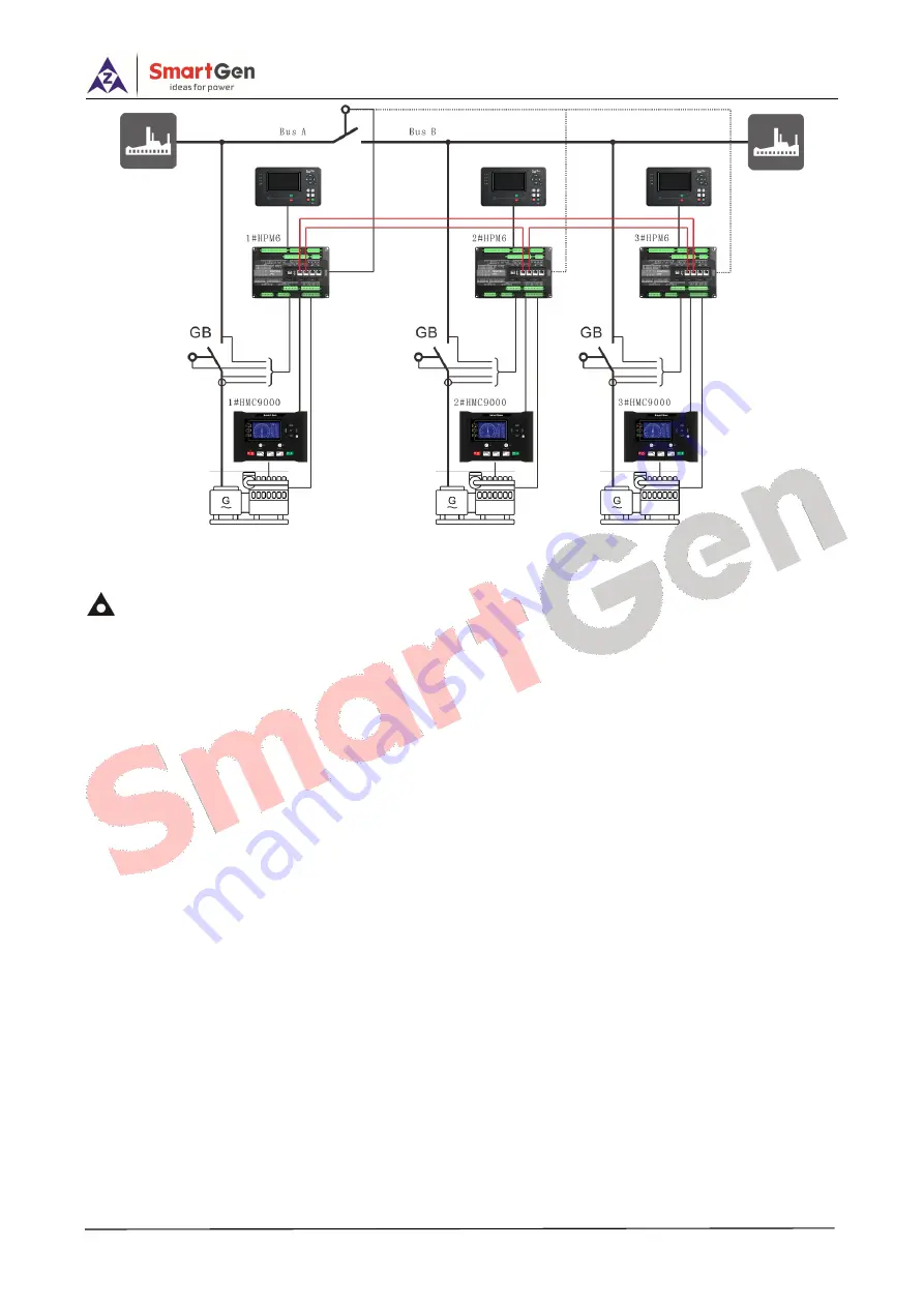 Smartgen HPM6 User Manual Download Page 51