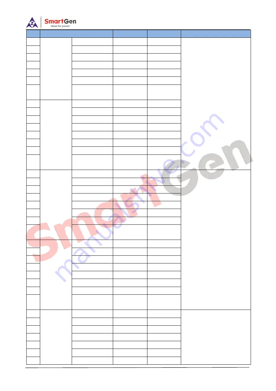 Smartgen HPM6 User Manual Download Page 87