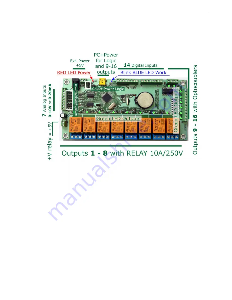 SmartHardware STU2161407M-L Скачать руководство пользователя страница 4