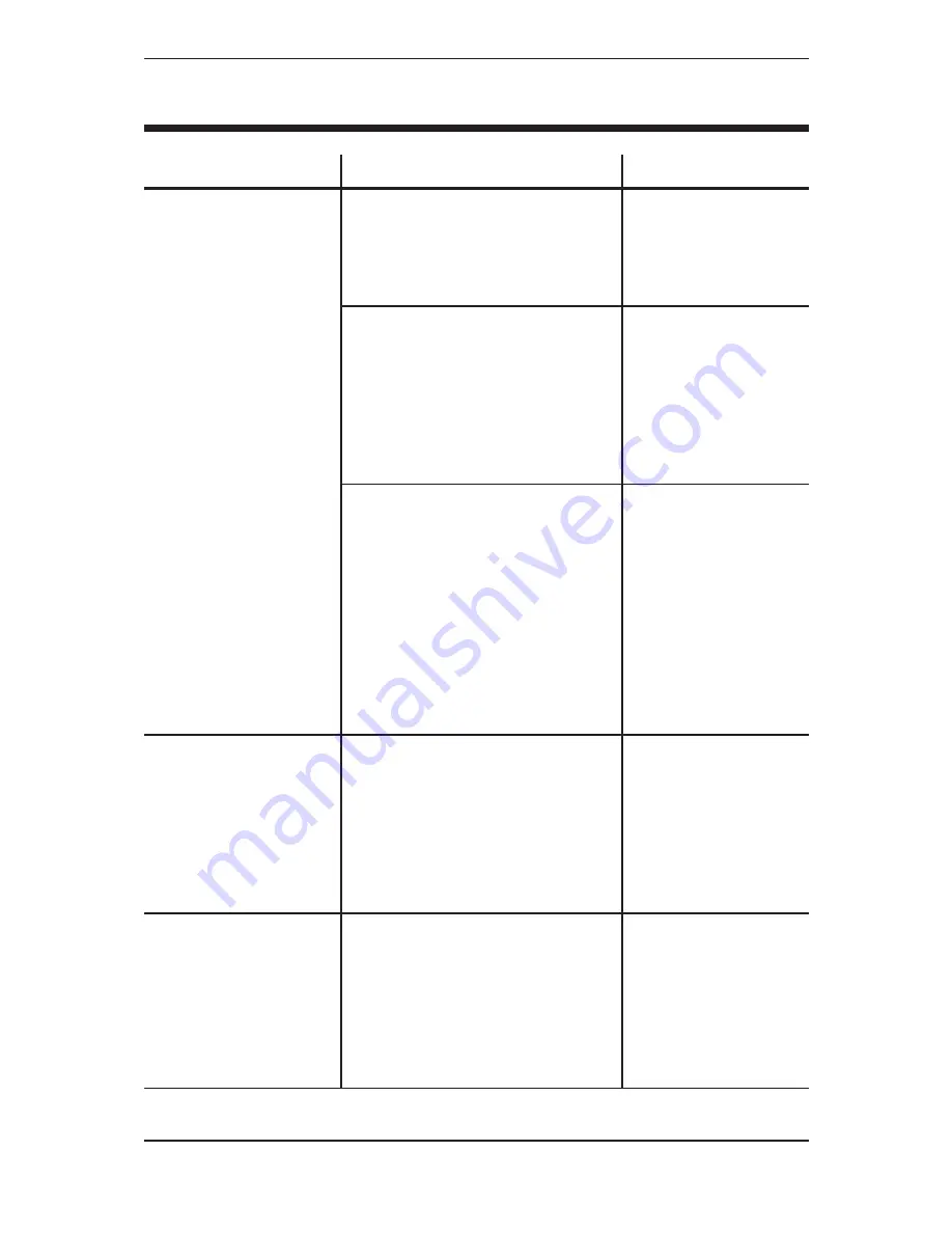 smartheart 01-523 Series Instruction Manual Download Page 30