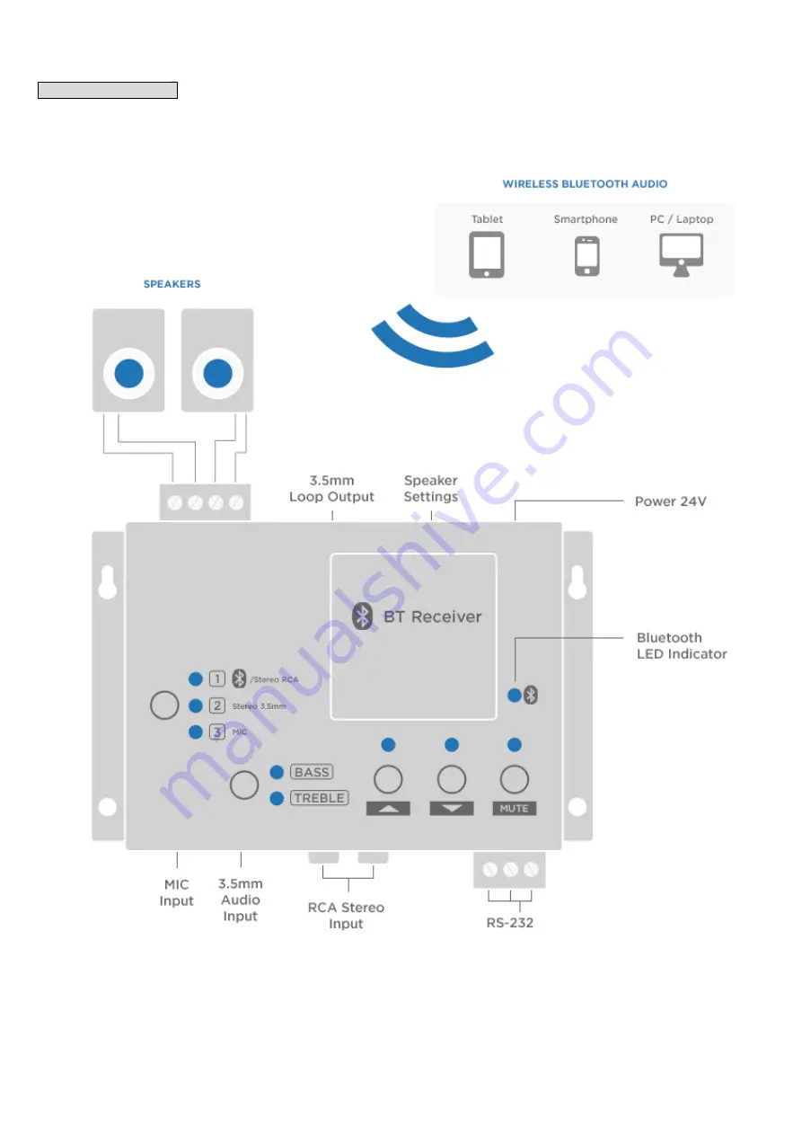 Smarthome SELECT VAI-2007E201 Скачать руководство пользователя страница 10