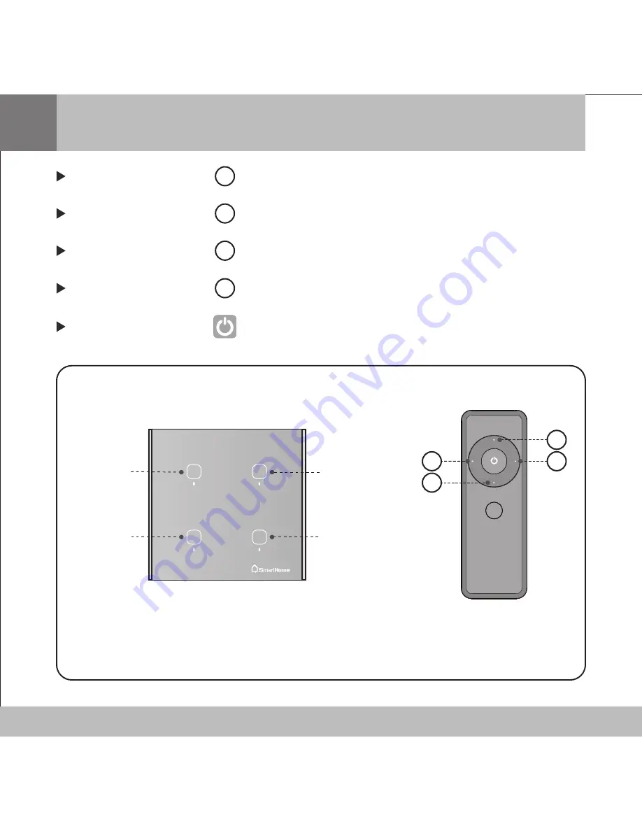 Smarthome SH - CT4R User Manual Download Page 17