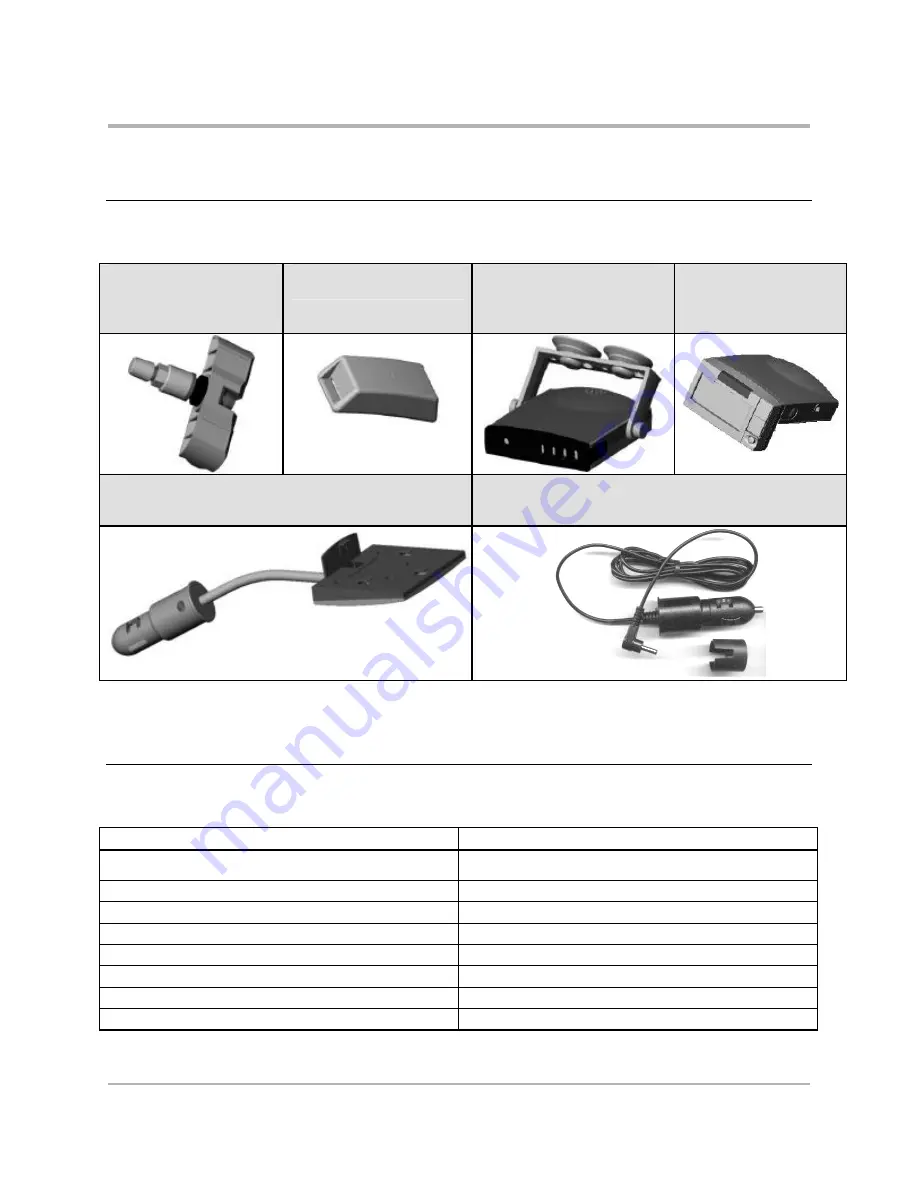 SmarTire Systems GENII Reference Manual Download Page 7