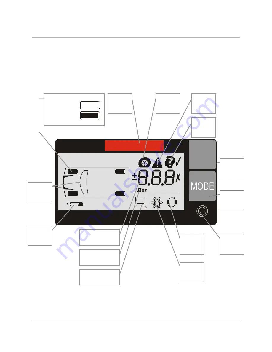 SmarTire Systems GENII Reference Manual Download Page 25