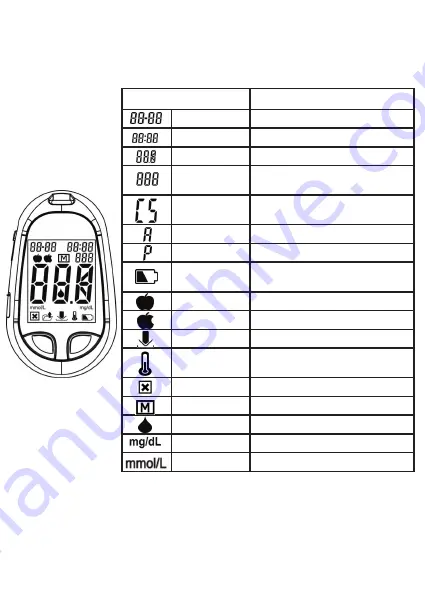 SmartLab Sprint NG User Manual Download Page 52