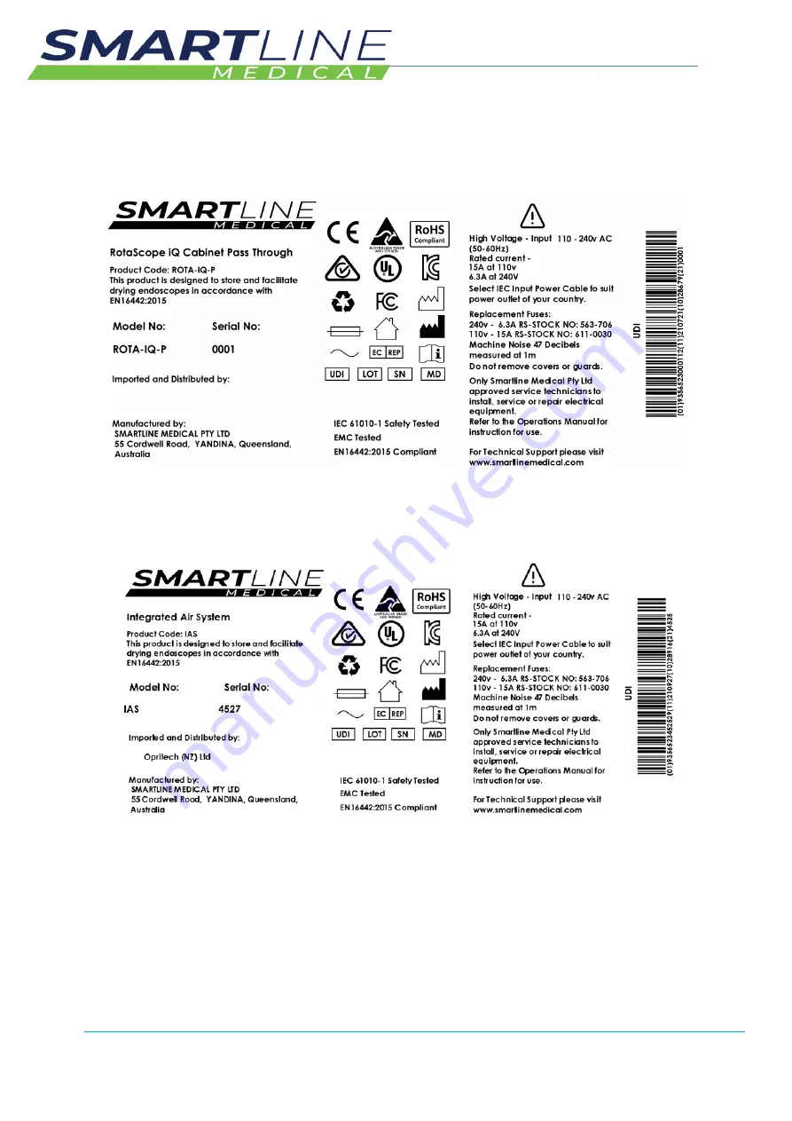 SmartLine RotaScope Classic Series Скачать руководство пользователя страница 15