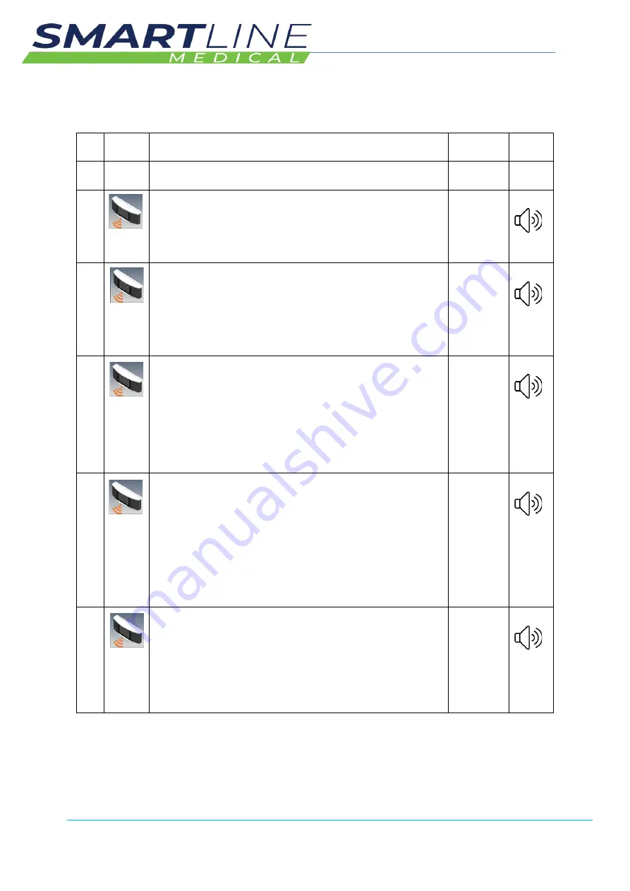 SmartLine RotaScope Classic Series Installation And User Instructions Manual Download Page 32