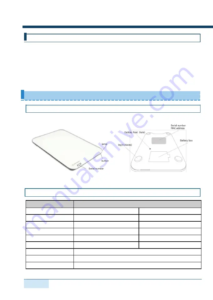 SmartMat SM-W32 Quick Start Manual Download Page 12