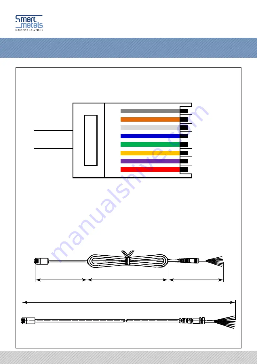 SmartMetals 172.7022 Series Product Manual Download Page 20