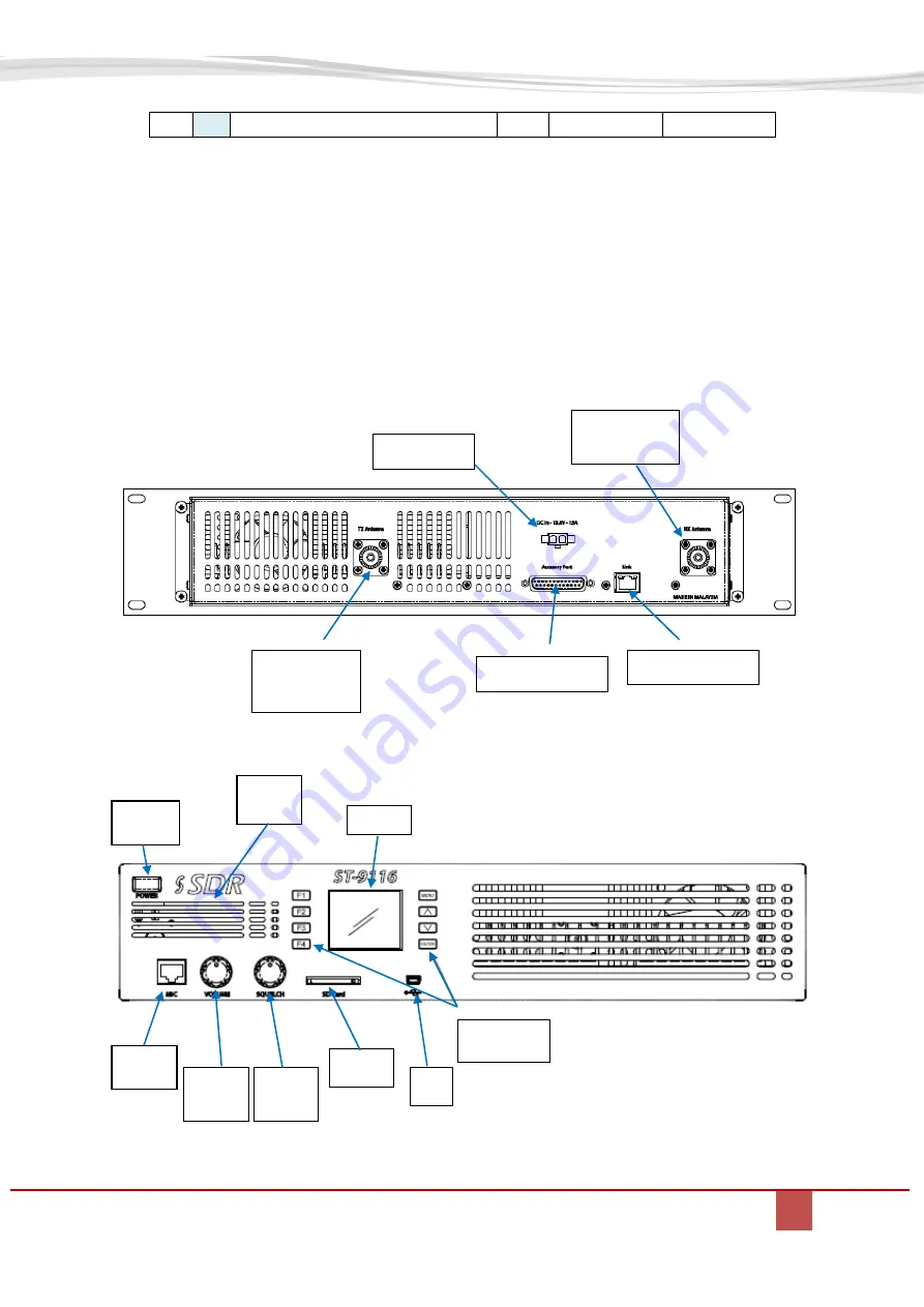 SmarTrunk Systems ST-9116C Service Manual Download Page 62