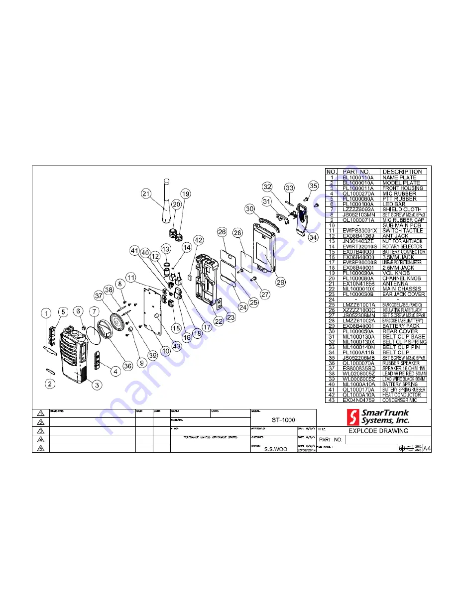 SmarTrunk ST-1000D Service Manual Download Page 5