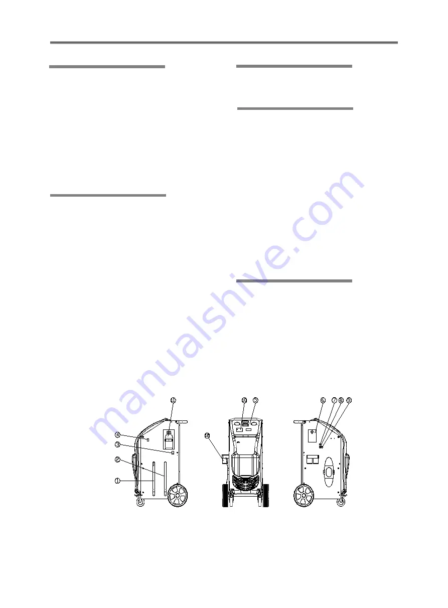 SmartSafe iSmartATF 501 User Manual Download Page 4