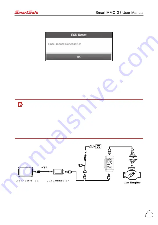 SmartSafe iSmartIMMO G3 Скачать руководство пользователя страница 23