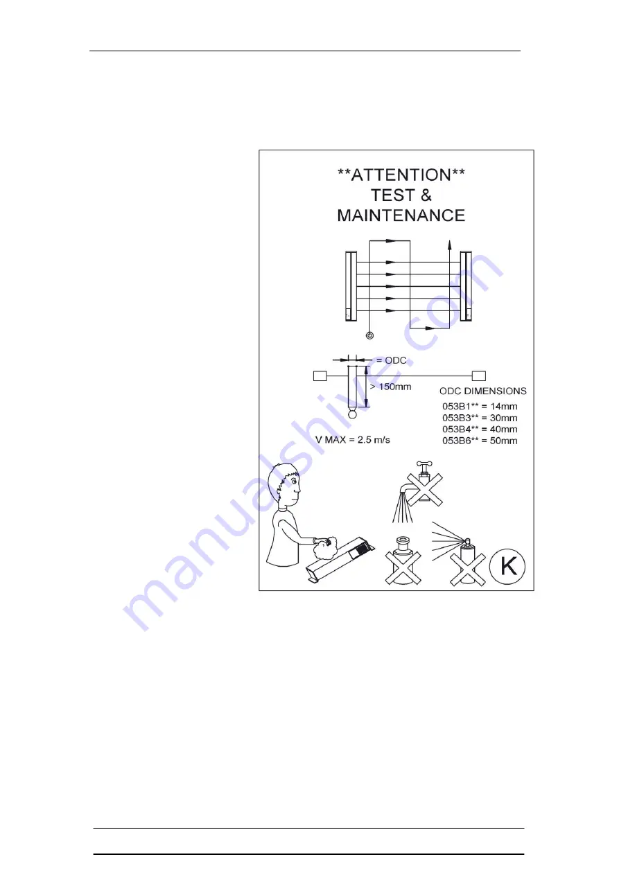 SMARTSCAN 053B101 Installation Manual Download Page 35