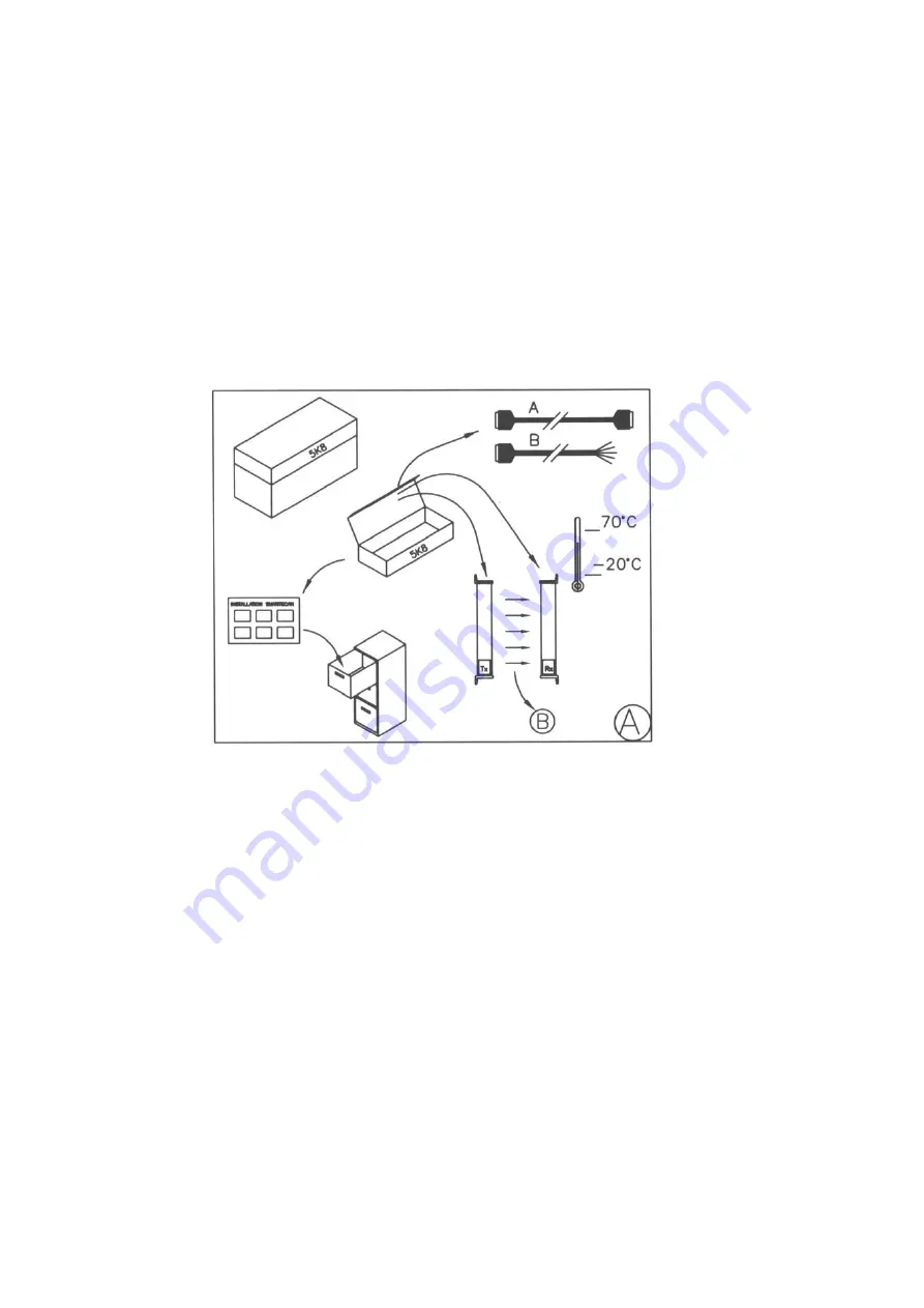 SMARTSCAN 5K8 Series Скачать руководство пользователя страница 1