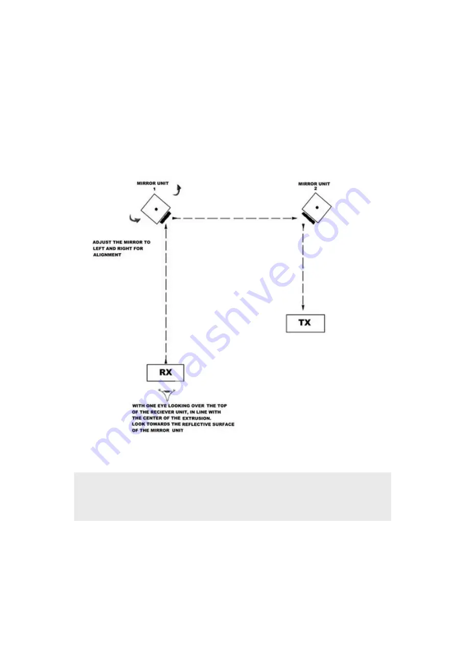 SMARTSCAN 5K8 Series Installation Sheet Download Page 25