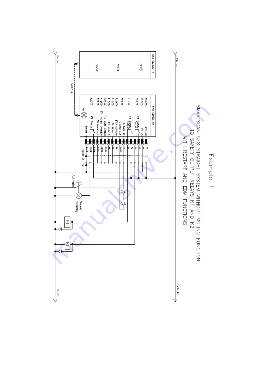 SMARTSCAN 5K8 Series Installation Sheet Download Page 26