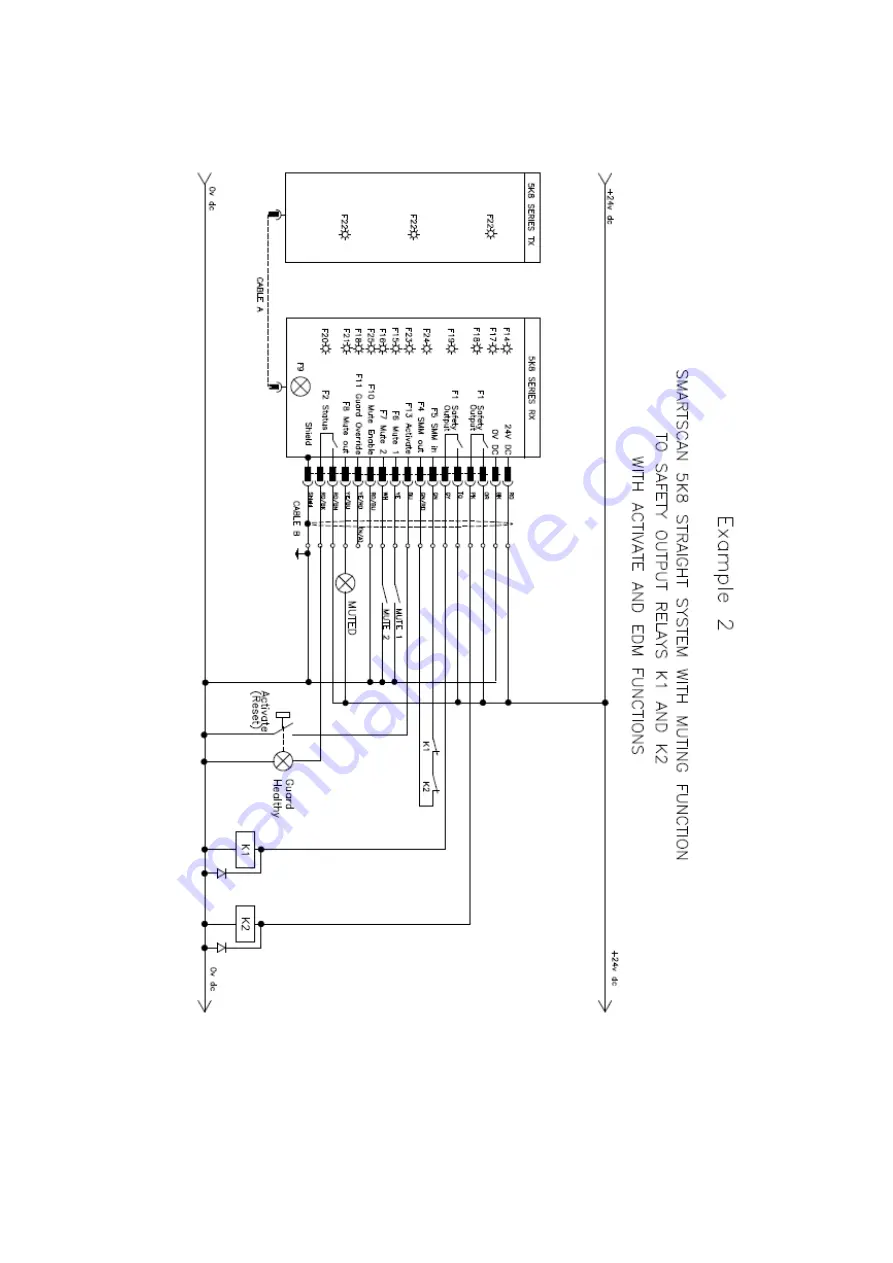 SMARTSCAN 5K8 Series Installation Sheet Download Page 27