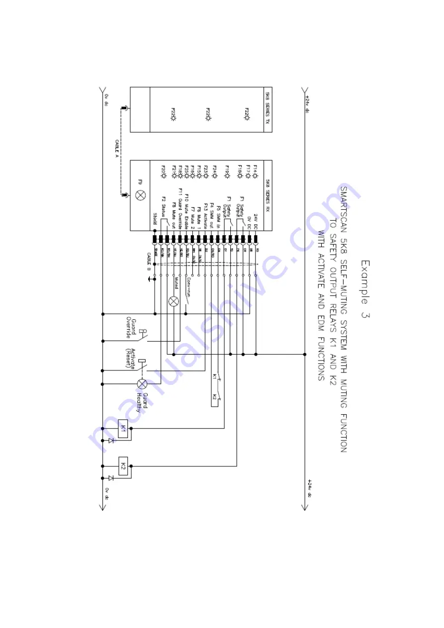 SMARTSCAN 5K8 Series Installation Sheet Download Page 28