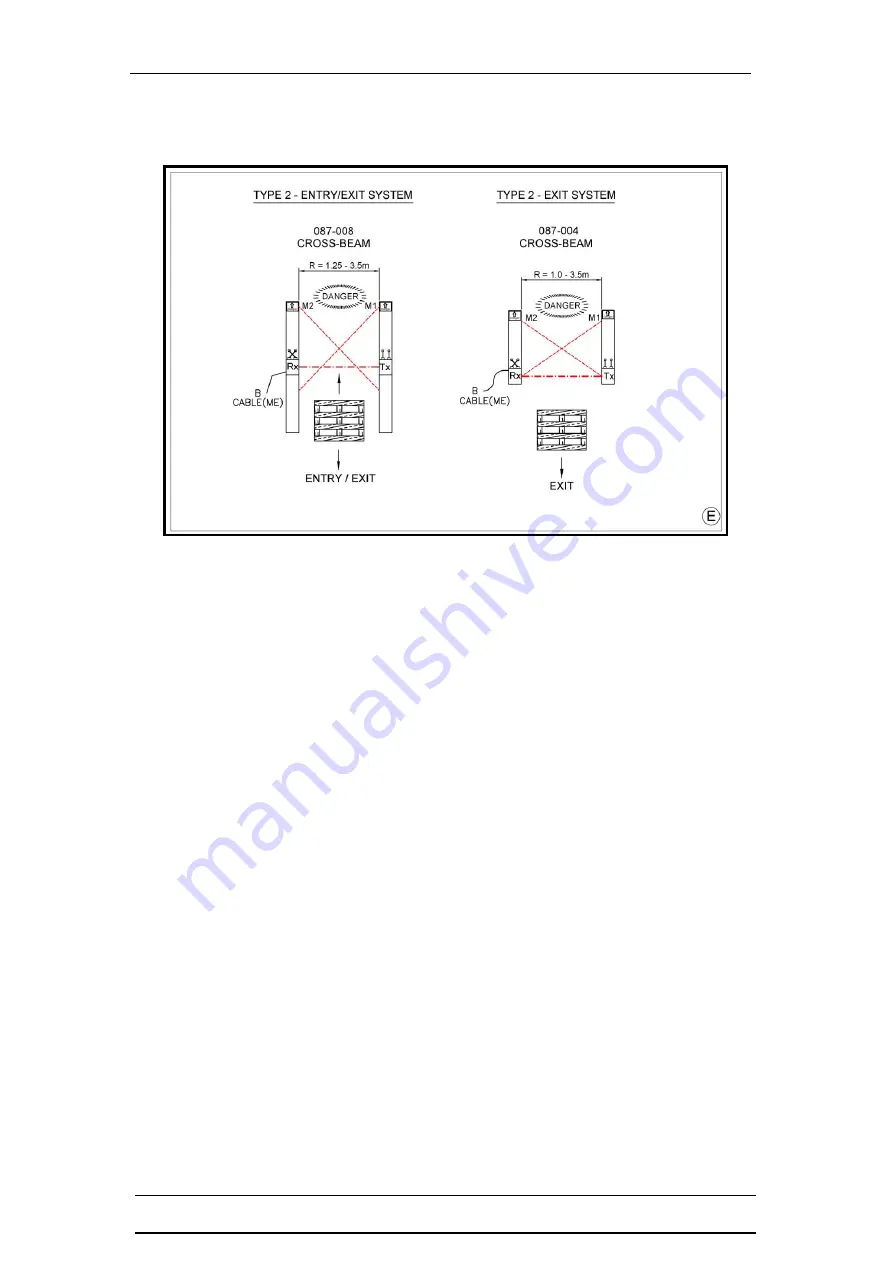 SMARTSCAN 8K3 Series Installation Manual Download Page 8