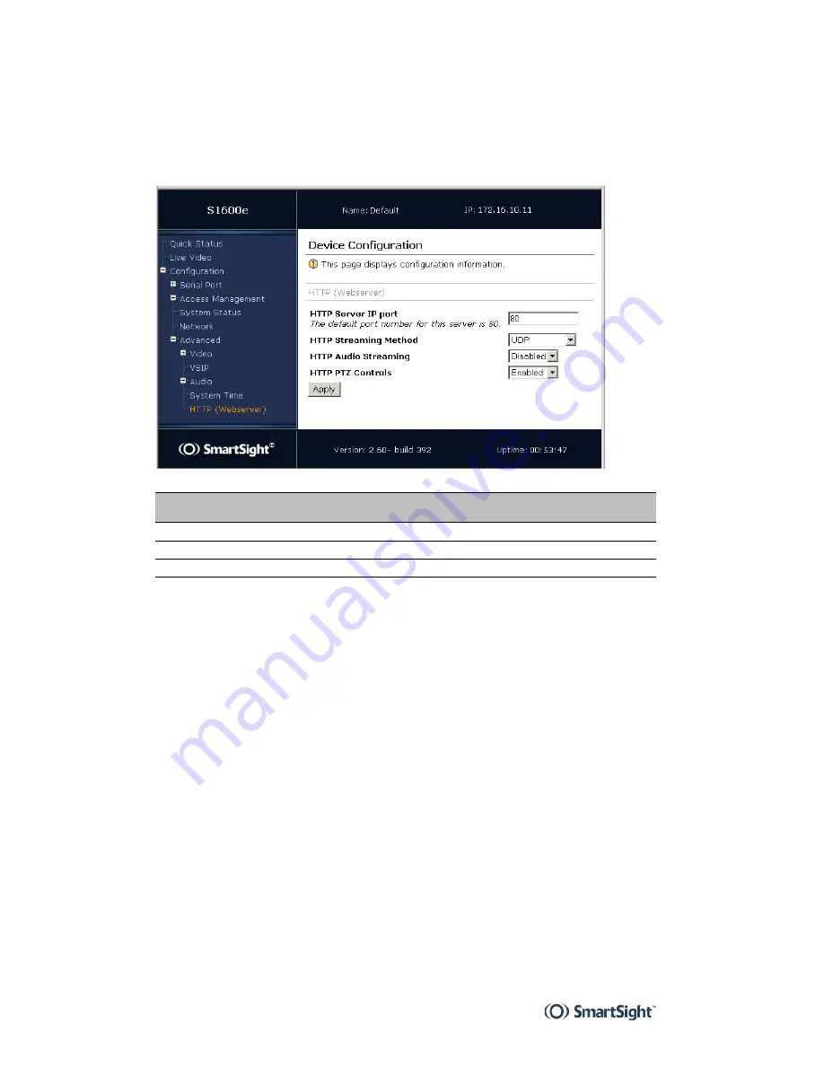 SmartSight S1600e User Manual Download Page 68