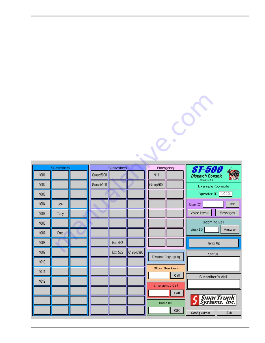 SmartTrunk Systems SmarTrunk II System Overview Download Page 31