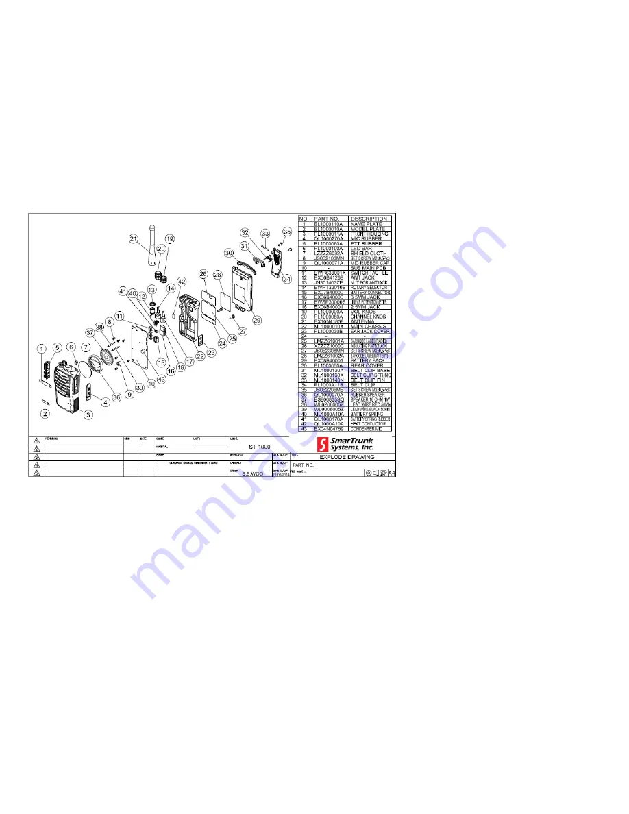 SmartTrunk Systems ST-1000C Service Manual Download Page 5