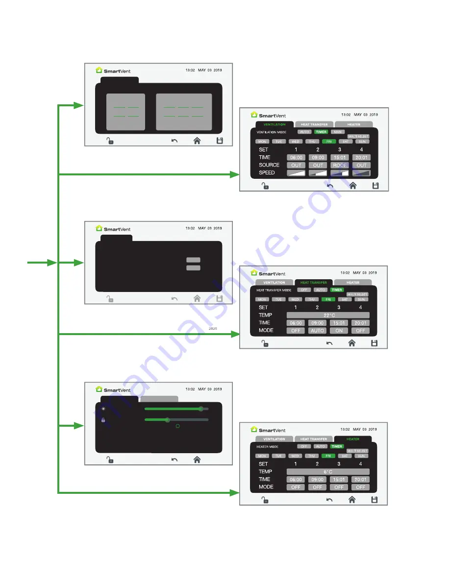 SmartVent Evolve 2 Скачать руководство пользователя страница 9