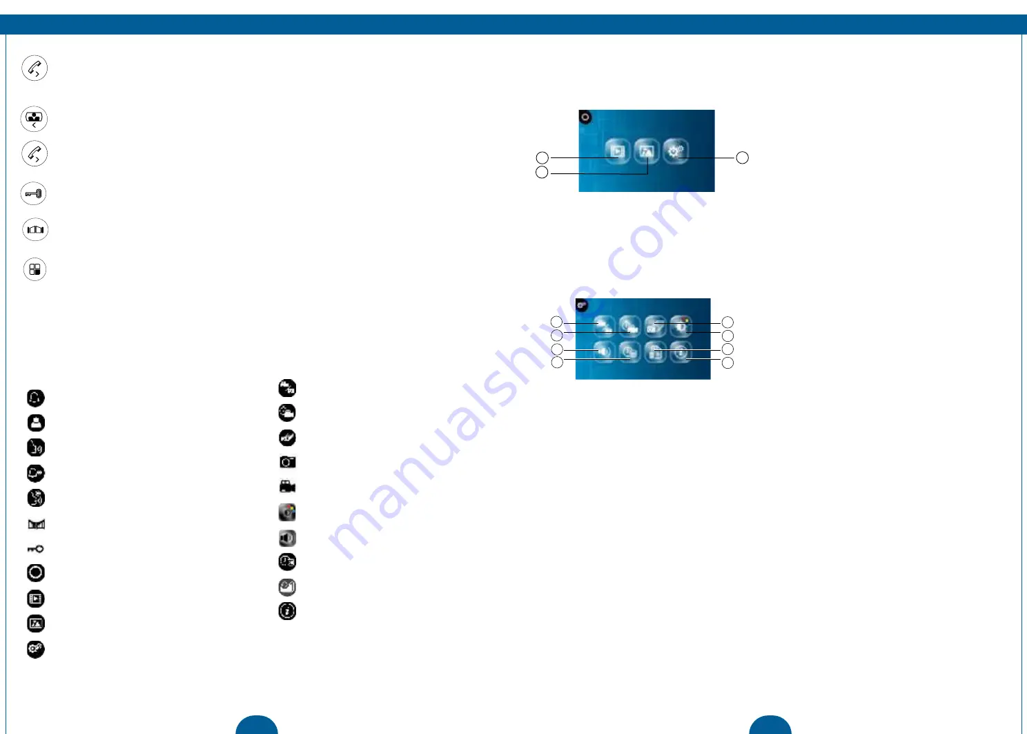 Smartwares DIC-222 Series Instruction Manual Download Page 13