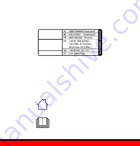 Smartwares RM218 Скачать руководство пользователя страница 36