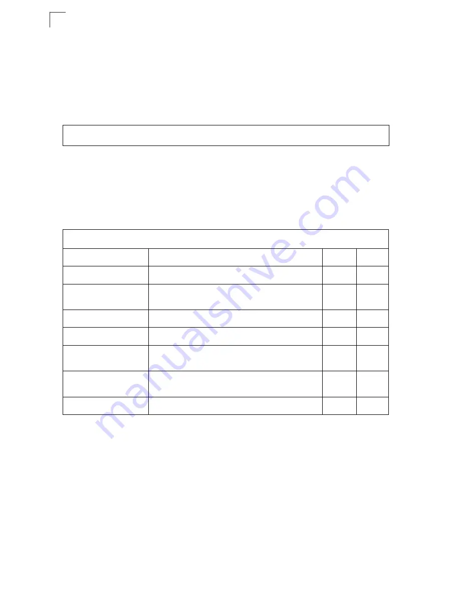 SMC Networks 2552W-G2 User Manual Download Page 210