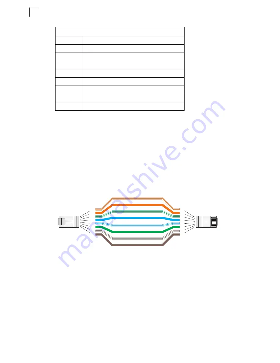 SMC Networks 2552W-G2 Скачать руководство пользователя страница 274