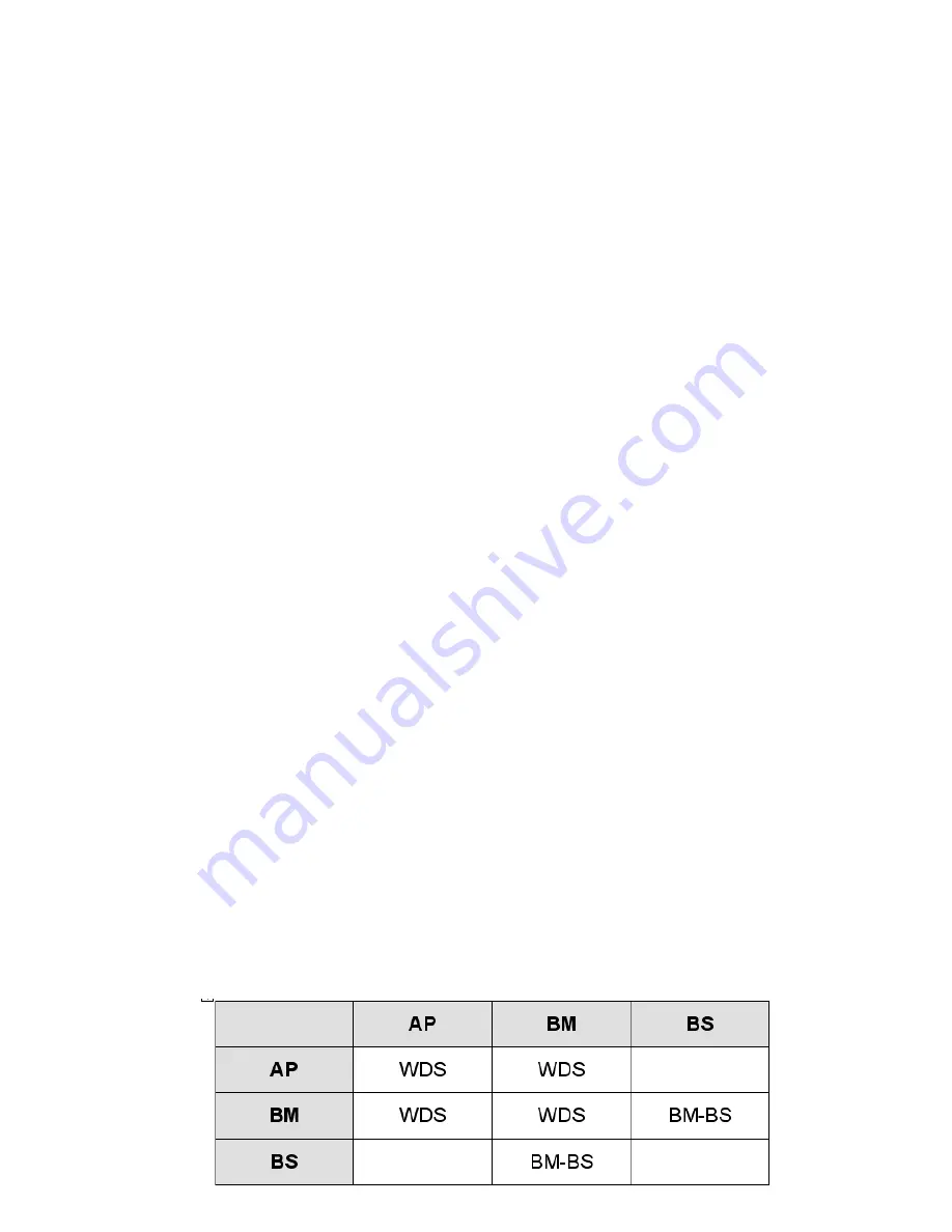 SMC Networks 2586W-G User Manual Download Page 31