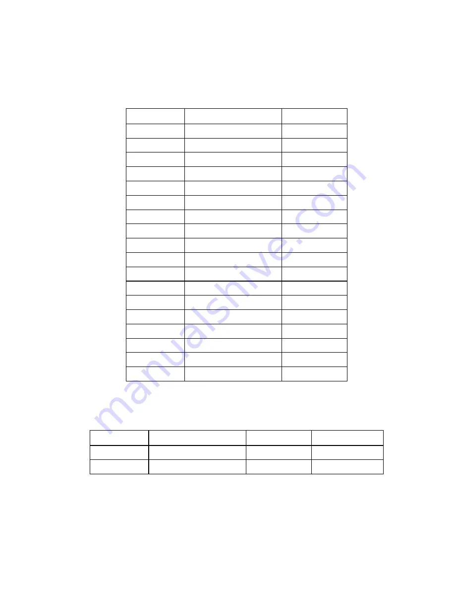 SMC Networks 2621W-P User Manual Download Page 111