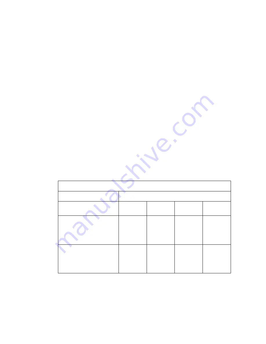 SMC Networks 2632W User Manual Download Page 51