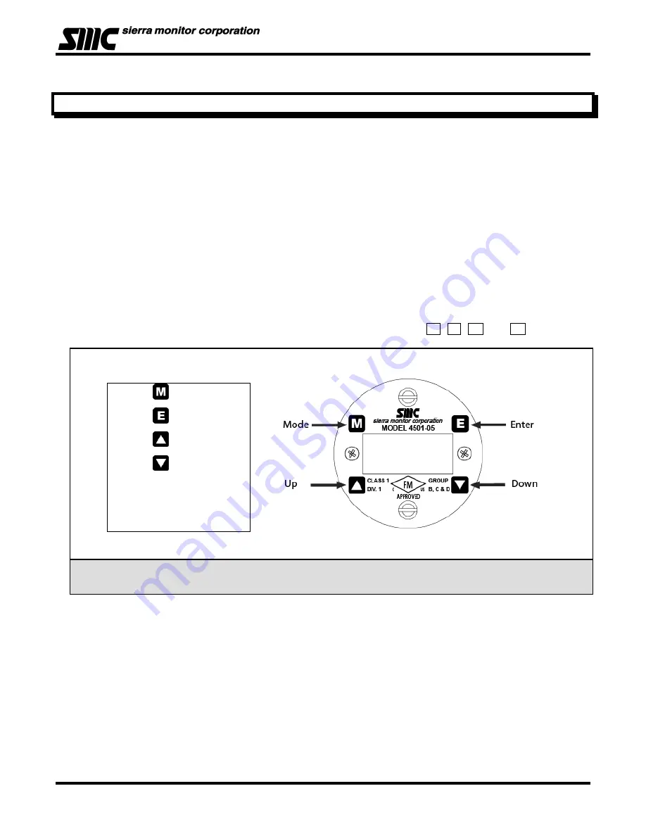 SMC Networks 4501 Series Manual Download Page 12