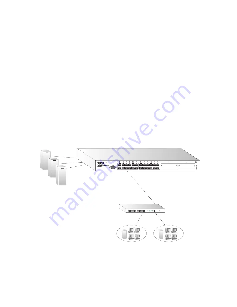 SMC Networks 6724AL2 Installation Manual Download Page 30