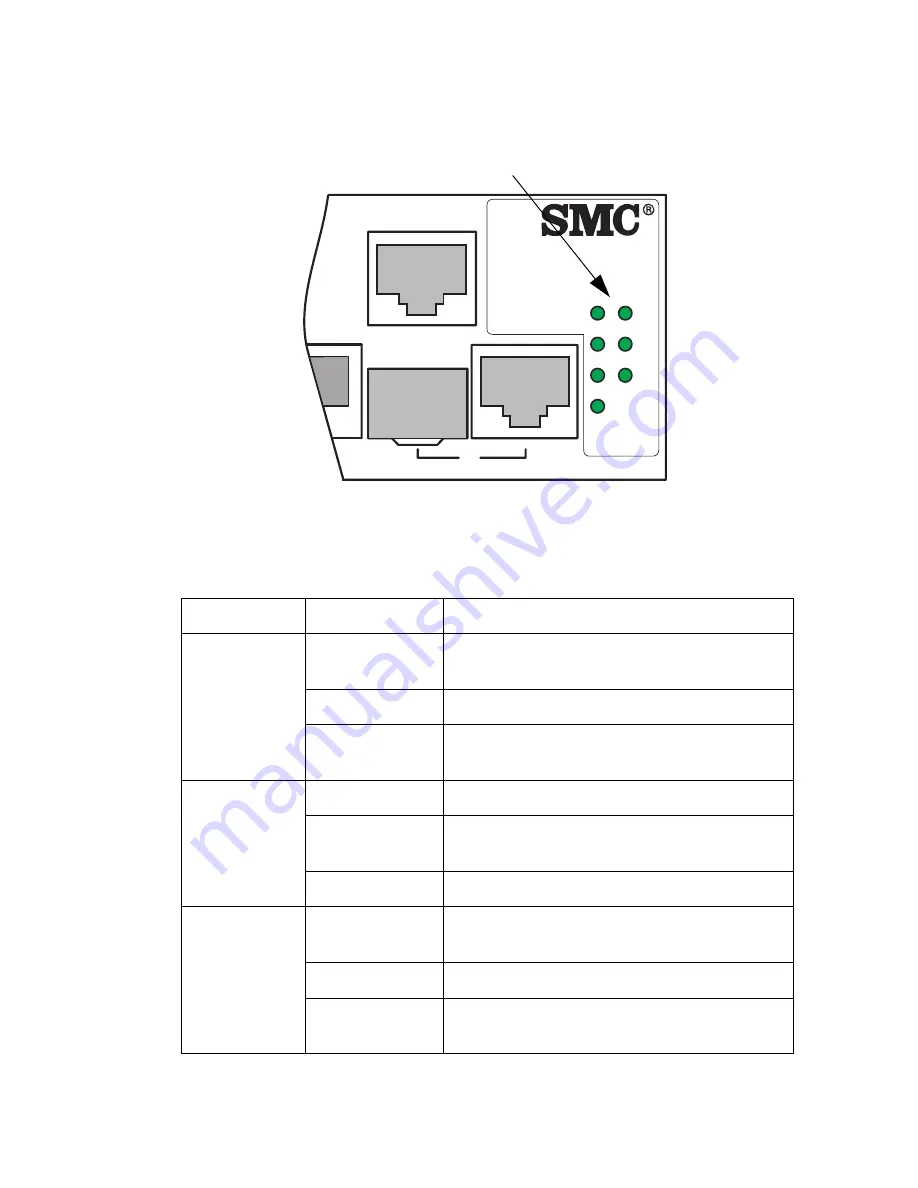 SMC Networks 6752AL2 - annexe 1 Installation Manual Download Page 25